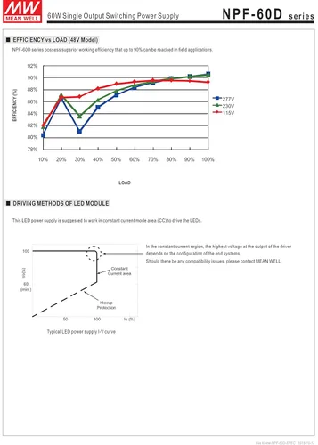 Vista 5 de MEAN WELL NPF-60D-48 60 W Salida única 1.25 A 48 Vdc Salida Max Dimmable Fuente de alimentación conmutada - 1 artículo(s)
