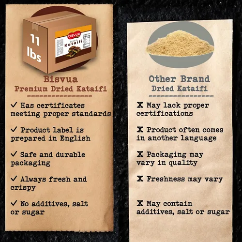 Vista 5 de BISVUA Kataifi seco a granel de 11.0 lbs (11 libras) - Perfecto para barra de chocolate viral Dubai rellenos de pistacho postres knafeh, kunafa