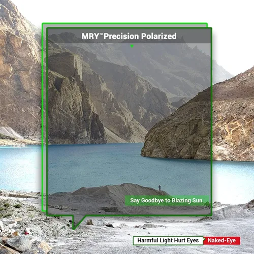 Vista 4 de Mryok Lentes de repuesto para Oakley Sylas OO9448-2.244 in - Opciones