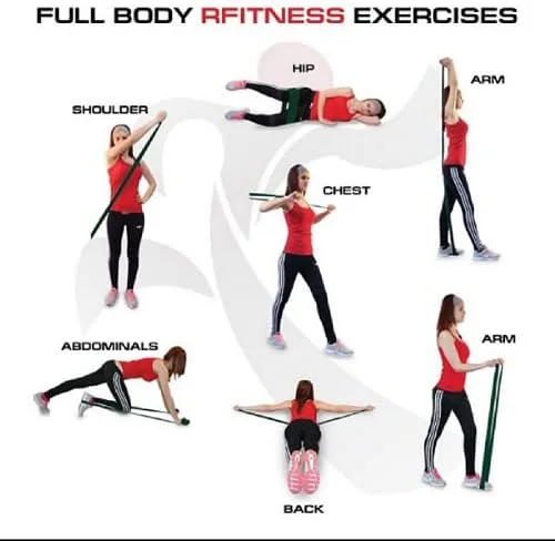 Vista 5 de Fit Simplify - Bandas de ejercicio de resistencia con guía de instrucciones y bolsa de transporte, juego de 5