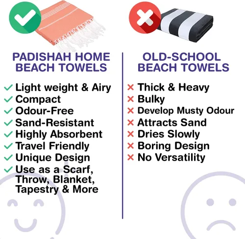 Vista 18 de Toalla de playa turca de gran tamaño, 38 x 71 pulgadas, 100% algodón turco, sin arena, de secado rápido, toalla turca extragrande, toalla turca