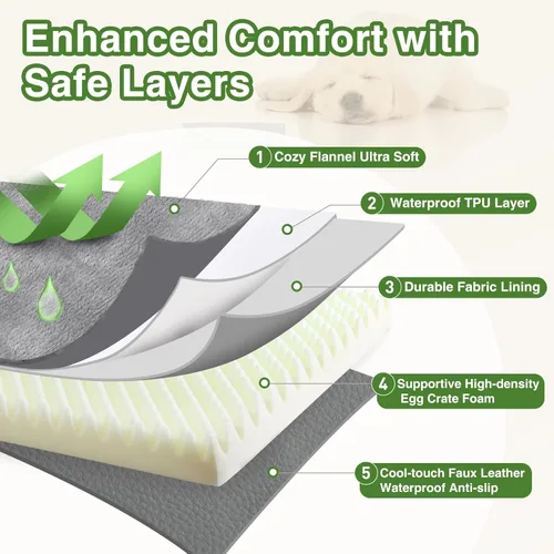 Vista 6 de Camas impermeables para perros de gran tamaño, cama ortopédica lavable para mascotas con funda extraíble reversible, cama de espuma para mascotas