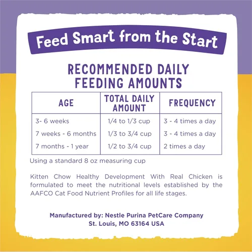 Vista 5 de Alimento seco para gato con fórmula nutritiva de Purina Kitten Chow, 14 lb