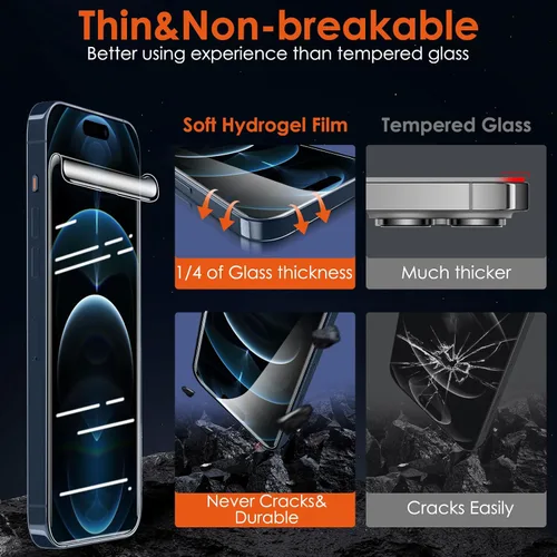 Vista 2 de [Paquete de 3+3 protectores de pantalla de película de hidrogel para iPhone 15 Pro Max (no vidrio) con protector de lente de cámara de vidrio