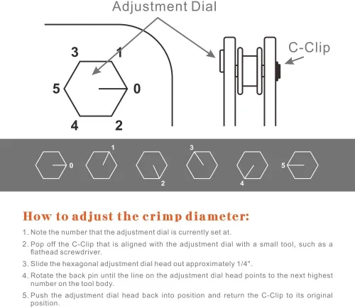 Vista 6 de iCrimp - Herramientas de crimpado PEX de cabeza angulada que funcionan en tubos PEX de 1 pulgada con medidor Go/No-Go que se adapta a todas
