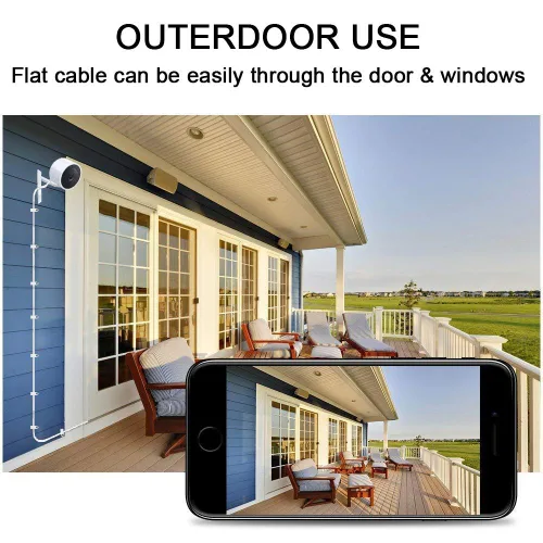 Vista 5 de 40 Cam/Wyze Cam Pan Yi Cámara NestCam Blink XT USB