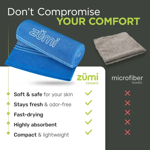 Vista 4 de Zumi Toalla de viaje 100% algodón de secado rápido, suave, delgada, compacta, altamente absorbente, toalla de camping ligera para playa, gimnasio