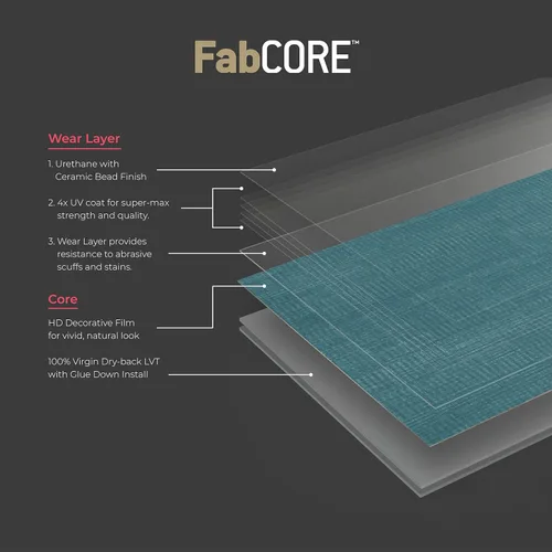 Vista 4 de Lucida Surfaces Baldosas de vinilo de lujo para piso Suelo adhesivo para pegar 18 tablones de aspecto texturizado Patrón sólido FabCore 36